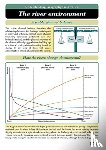 Warn, Sue, Holmes, Dave - The River Environment