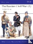 Khvostov, Mikhail - The Russian Civil War (1)