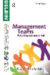 Belbin, R Meredith - Management Teams