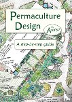 Aranya - Permaculture Design