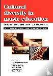  - Cultural Diversity in Music Education