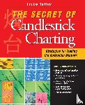 Bedford, Louise - The Secret of Candlestick Charting