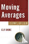 Droke, Cliff - Moving Averages Simplified