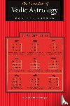 Sutton, Komilla - The Essentials of Vedic Astrology