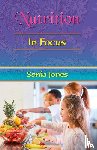 Jones, Sonia (Sonia Jones) - Nutrition: in Focus