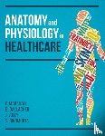 Marshall, Paul, Gallacher, Beverley, Jolly, Jim (Head of Ageing Cancer and Continuing Care, Rinomhota, Shupikai (Subject Lead Biological Sciences - Anatomy and Physiology in Healthcare