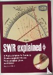 Irish, Reg - SWR Explained