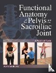 Gibbons, John - Functional Anatomy of the Pelvis and the Sacroiliac Joint
