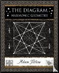 Tetlow, Adam - The Diagram