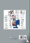 Dennis, Michael J. - Offshore Engineering Electrical Volume 1