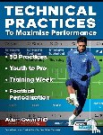 Owen Ph. D, Adam - Technical Practices to Maximise Performance