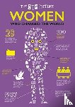 Jones, Grace - Women Who Changed the World