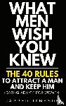 Jameson, Jarred - What Men Wish You Knew