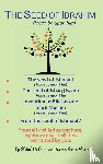 Ndow, Muhammad Hassan Amin - The Seed of Ibrahim (Peace be upon him)