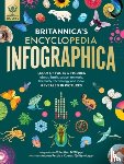 D'Efilippo, Valentina, Pettie, Andrew, Quilty-Harper, Conrad - Britannica's Encyclopedia Infographica