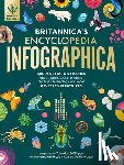 D'Efilippo, Valentina, Pettie, Andrew, Quilty-Harper, Conrad, Britannica Group - D'Efilippo, V: Britannica's Encyclopedia Infographica