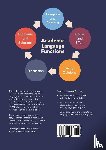 Brand, Anette - Academic Language Functions