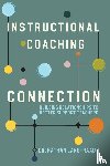 Lang-Raad, Nathan - Instructional Coaching Connection