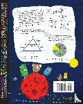 Brain Hunter Prep - Math Practice Workbook Grades 6-8