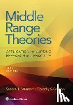 Peterson, Sandra - Middle Range Theories: Application to Nursing Research and Practice