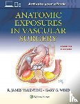 Valentine, R. James, Wind, Gary G. - Anatomic Exposures in Vascular Surgery