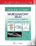 Haines, Duane E., Willis, Dr. Mary Alissa - Neuroanatomy Atlas in Clinical Context