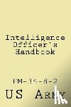 Wolf - Intelligence Officer's Handbook: Fm-34-8-2