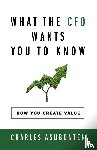 Asubonten, Charles - What the CFO Wants You to Know