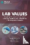 Creations, Medical, Meloni, S, Mastenbjoerk, M - Lab Values