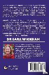 Wickham, Sara - Inducing Labour
