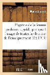 DuPont-M - Hygiene de la Femme Professeur, Guide Pratique A l'Usage Des Femmes Qui Sont Dans l'Enseignement