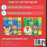 Gnb - Gnb: Learn thai - 150 words with pronunciations - Beginner