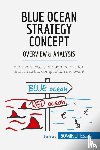 50minutes Com - Blue Ocean Strategy Concept - Overview & Analysis