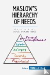 50minutes Com - Maslow's Hierarchy of Needs