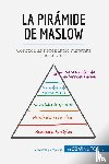 50minutos - La piramide de Maslow