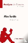 Kelly Carrein - Mes for?ts de H?l?ne Dorion (Fiche de lecture)