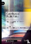  - Guardians of Public Value