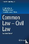  - Common Law – Civil Law