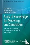  - Body of Knowledge for Modeling and Simulation