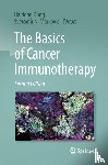 - The Basics of Cancer Immunotherapy