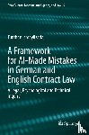 Ismayilzada, Turkhan - A Framework for AI-Made Mistakes in German and English Contract Law