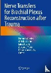 - Nerve Transfers for Brachial Plexus Reconstruction after Trauma