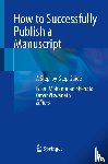  - How to Successfully Publish a Manuscript