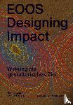  - EOOS: Designing Impact