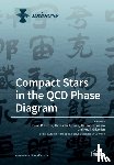 Blaschke, David - Compact Stars in the QCD Phase Diagram