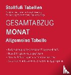  - Tabelle, Gesamtabzug 2026 Monat