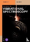 Wu, Guozhen - Vibrational Spectroscopy