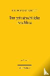 Holle, Philipp Maximilian - Der privatrechtliche Beschluss