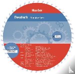  - Wheel. Deutsch Modalverben. Sprachdrehscheibe
