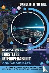 Daniel W. Marshall - Empowering a Unified Blockchain Future
